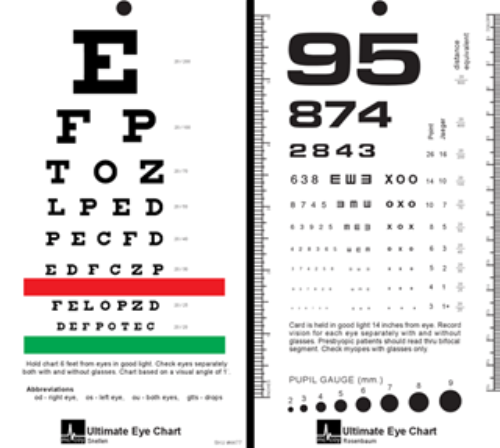 Ultimate Rosenbaum/Snellen Pocket Eye Chart
